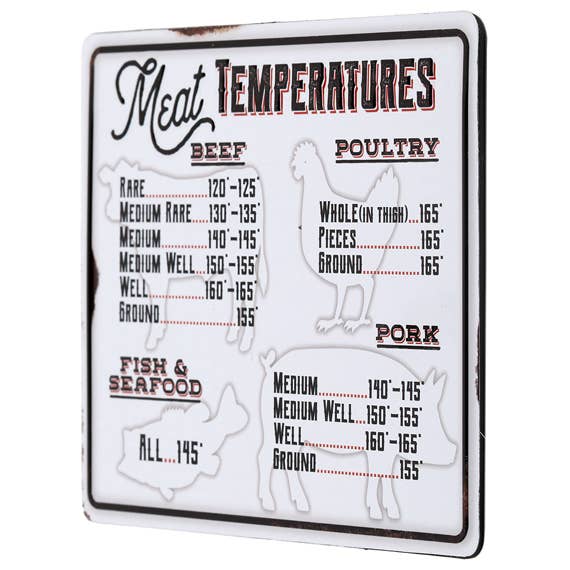 Open Road Brands, LLC - Wholesale Magnet - Meat Temperature Embossed Tin Magnet1