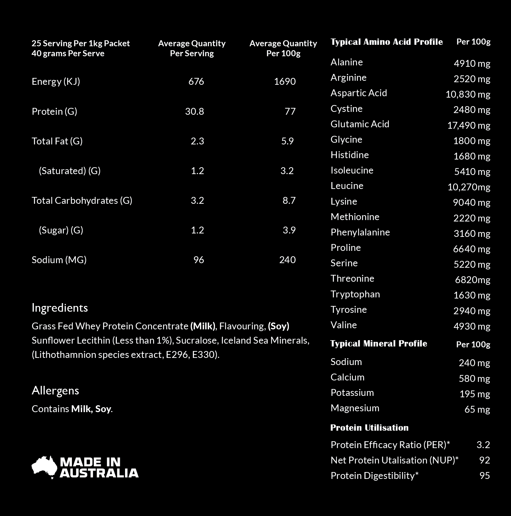 Straight Up Performance (formerly Collagen Straight Up) - Wholesale Protein/Superfood Powder - Whey Protein Isolate1