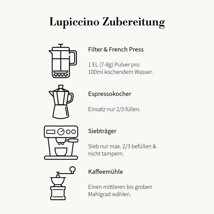 Lupiccino - Wholesale Ground Coffee - Lupin coffee Lupiccino with cinnamon2