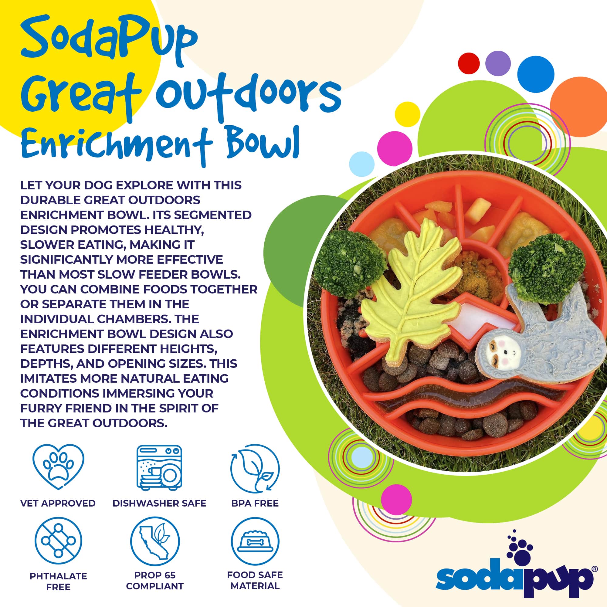 SodaPup Dog Toys - Wholesale Pet Bowl - Cat/Dog - Great Outdoors Design eBowl Enrichment Slow Feeder Bowl for3