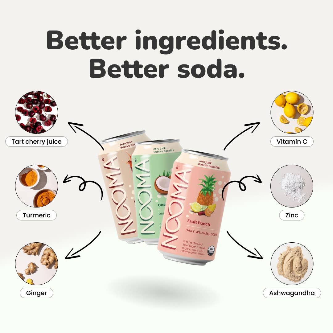 NOOMA - Wholesale Sports/Energy Drink - Daily Wellness Sodas - Variety Case (12-Pack)2