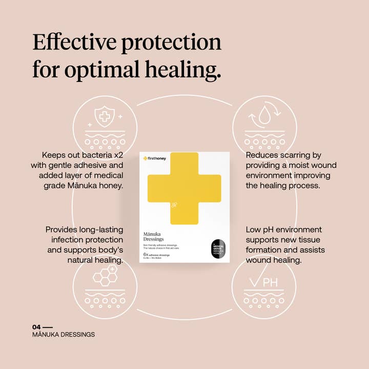 First Honey - Wholesale Plasters/bandages - First Honey® Manuka Dressings4