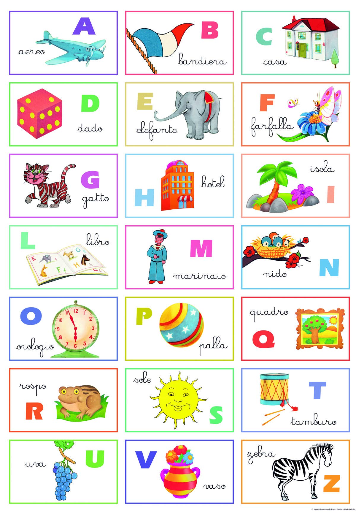 San Lorenzo Design - Wholesale Poster - Vintage Art Posters, Instituto Fotochromo Italiano, Classic26