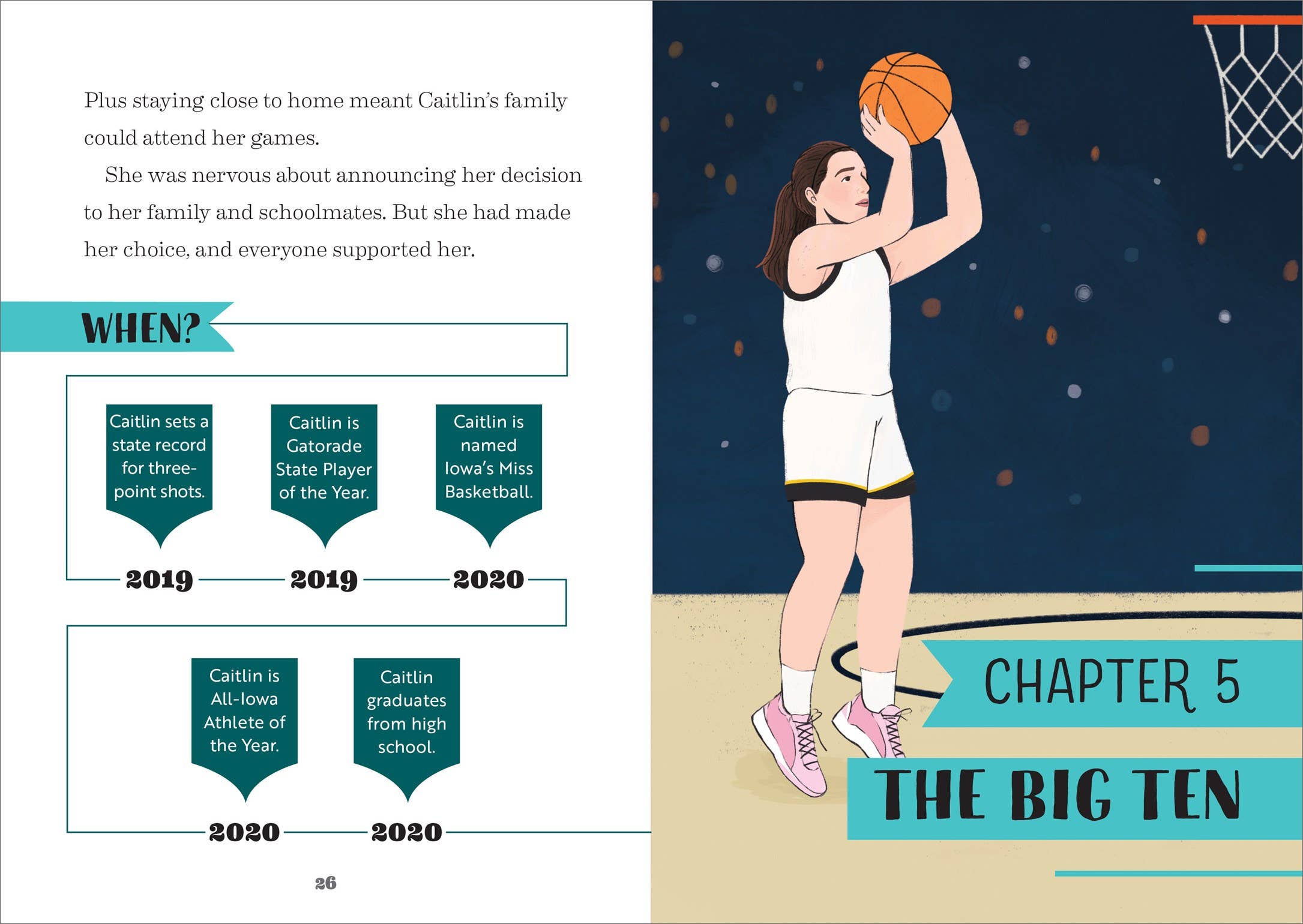 Sourcebooks - Wholesale Biography & Memoir - Story of Caitlin Clark3