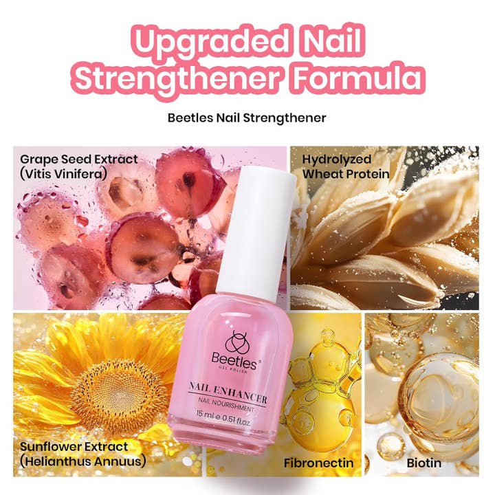 VIAI Beauty - Wholesale Nail hardener/strengthener - BEETLES Nail Strengthener4