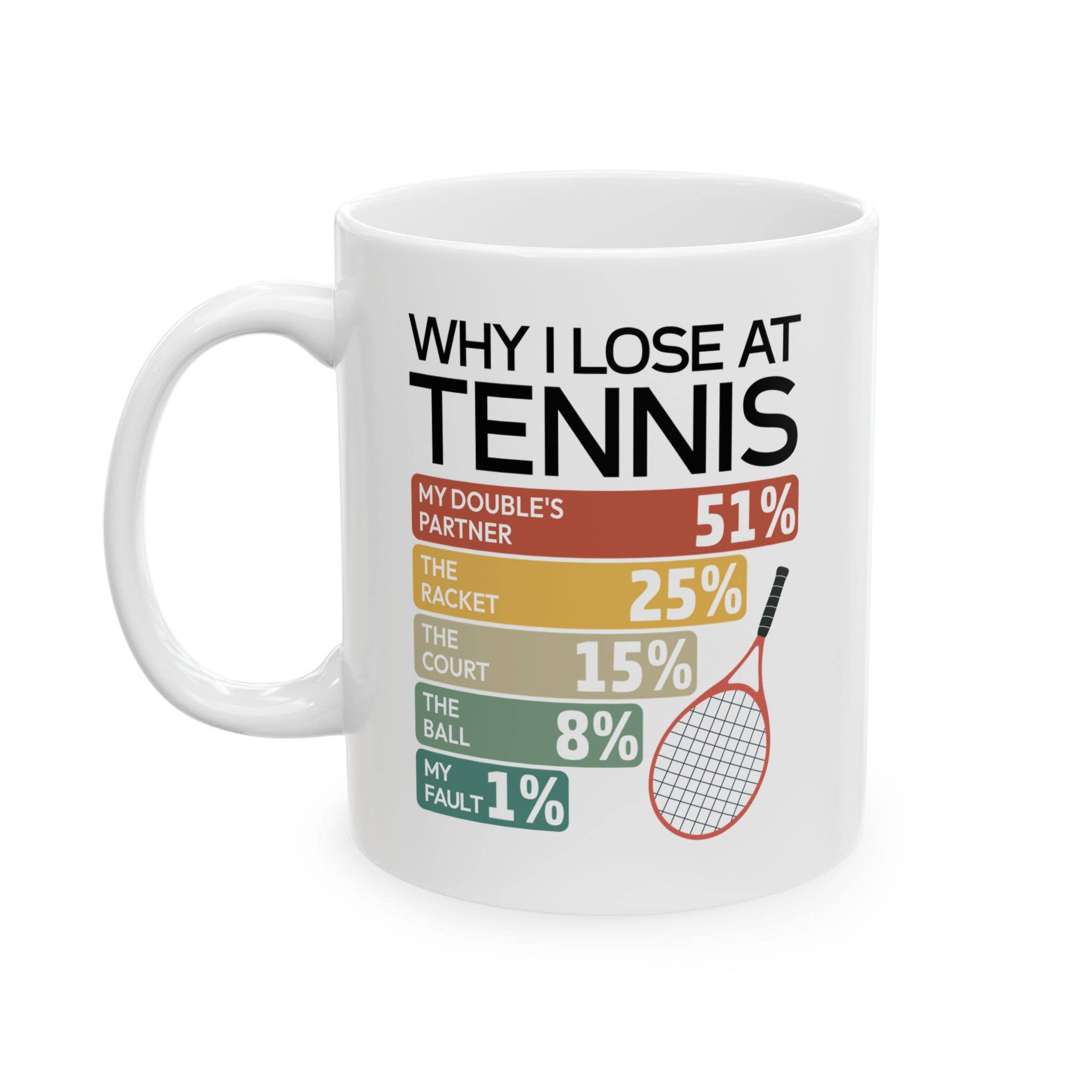 Laughable Printables - Wholesale Coffee Mug - Tennis Player Gift, Funny Tennis Mug, Why I Lose at Tennis0