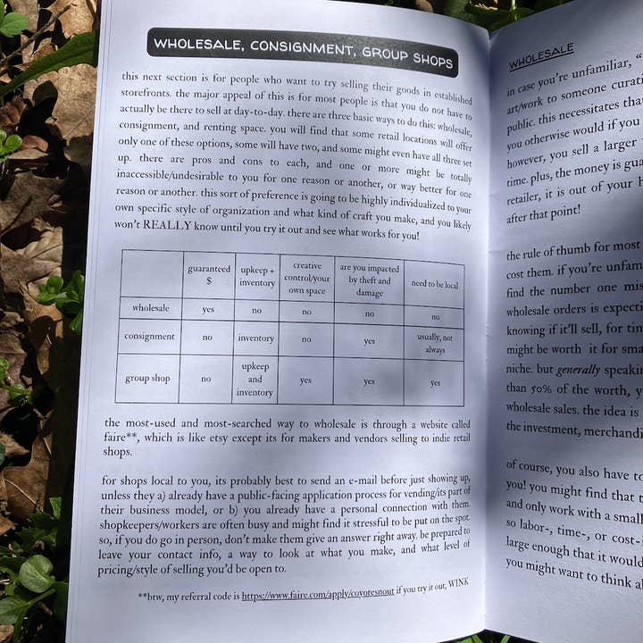 Coyotesnout - Wholesale Crafts, Hobbies & DIY - How To Sell Your Arts N Crafts Zine2