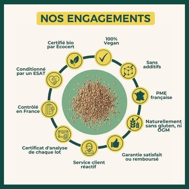 Bioptimal - Wholesale Protein/Superfood Powder - Organic Hemp Protein Powder - Bioptimal7