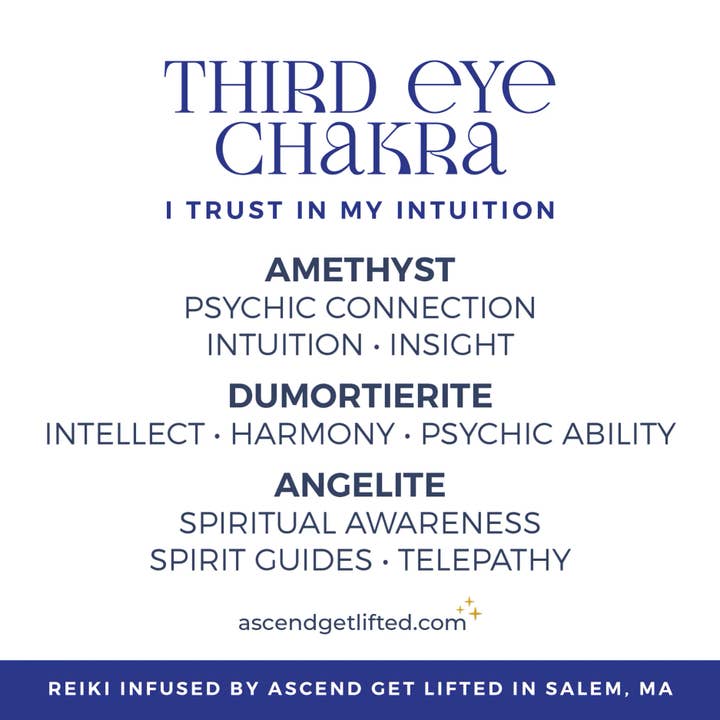 ASCEND – wholesale Andlig sten/kristall – Paket med Chakra-kristaller15