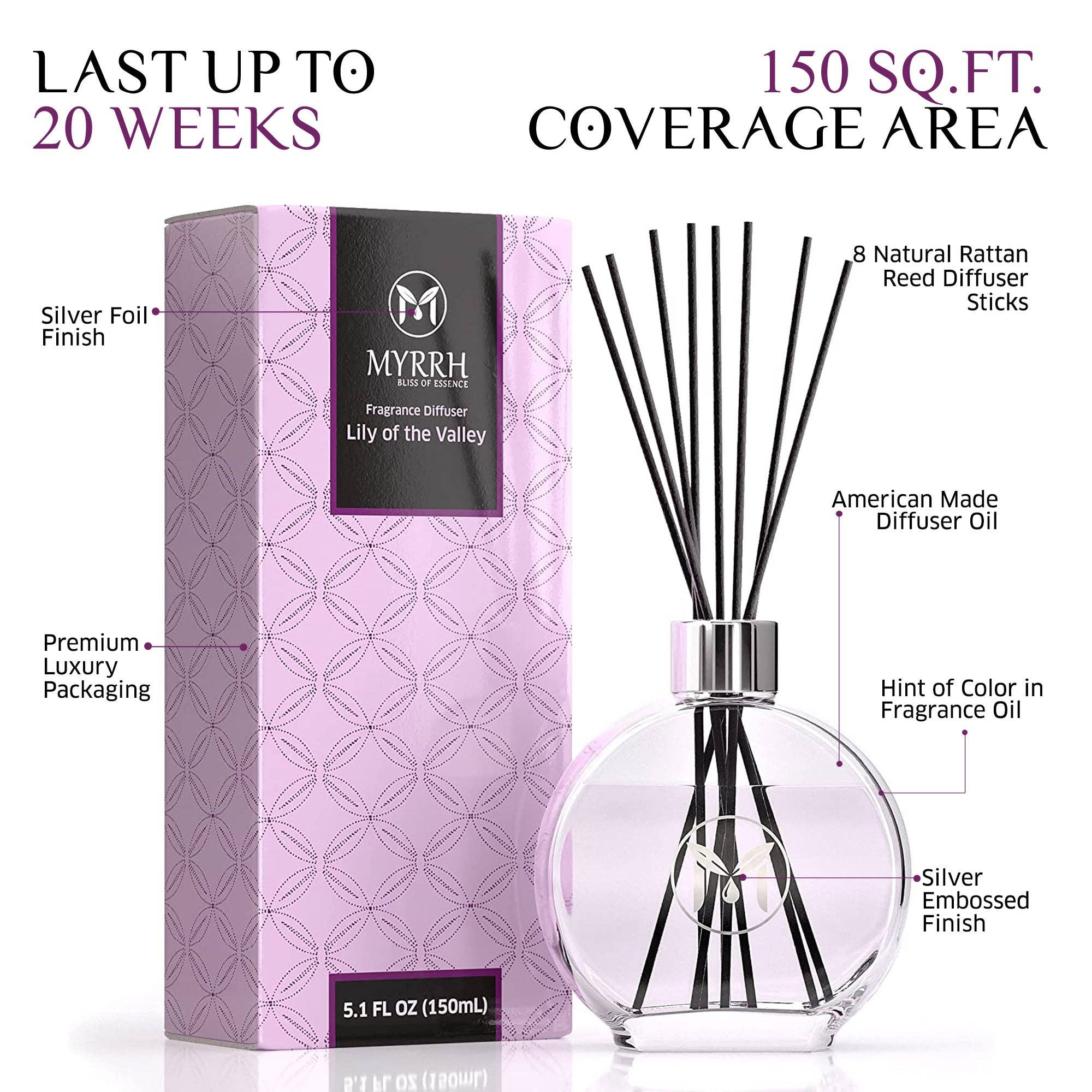 MyrrhUSA - Venta al por mayor Difusores de palitos - Set difusor Lilly of the Valley Reed con 8 varillas de ratán4