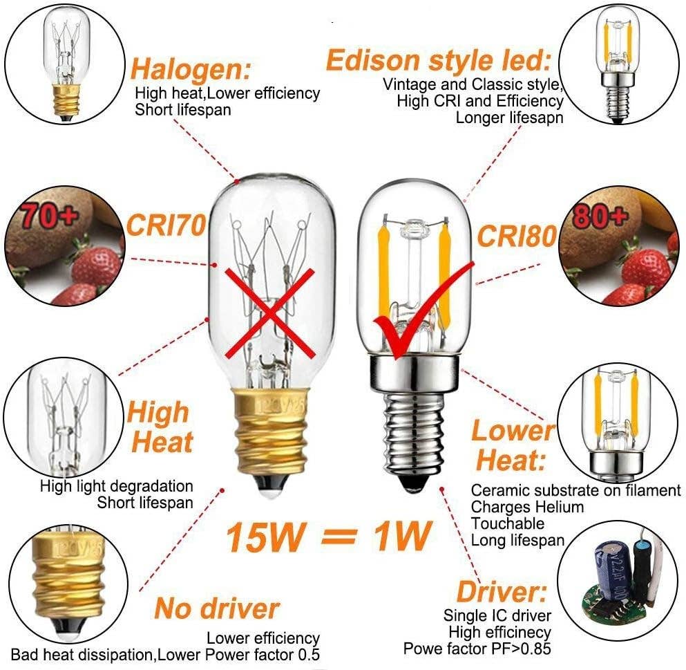 YI LIGHTING LLC - Wholesale Light Bulb/Puck - 1W T22 T7 LED Bulbs Salt lamp Replacement Bulbs Glass 2700K3