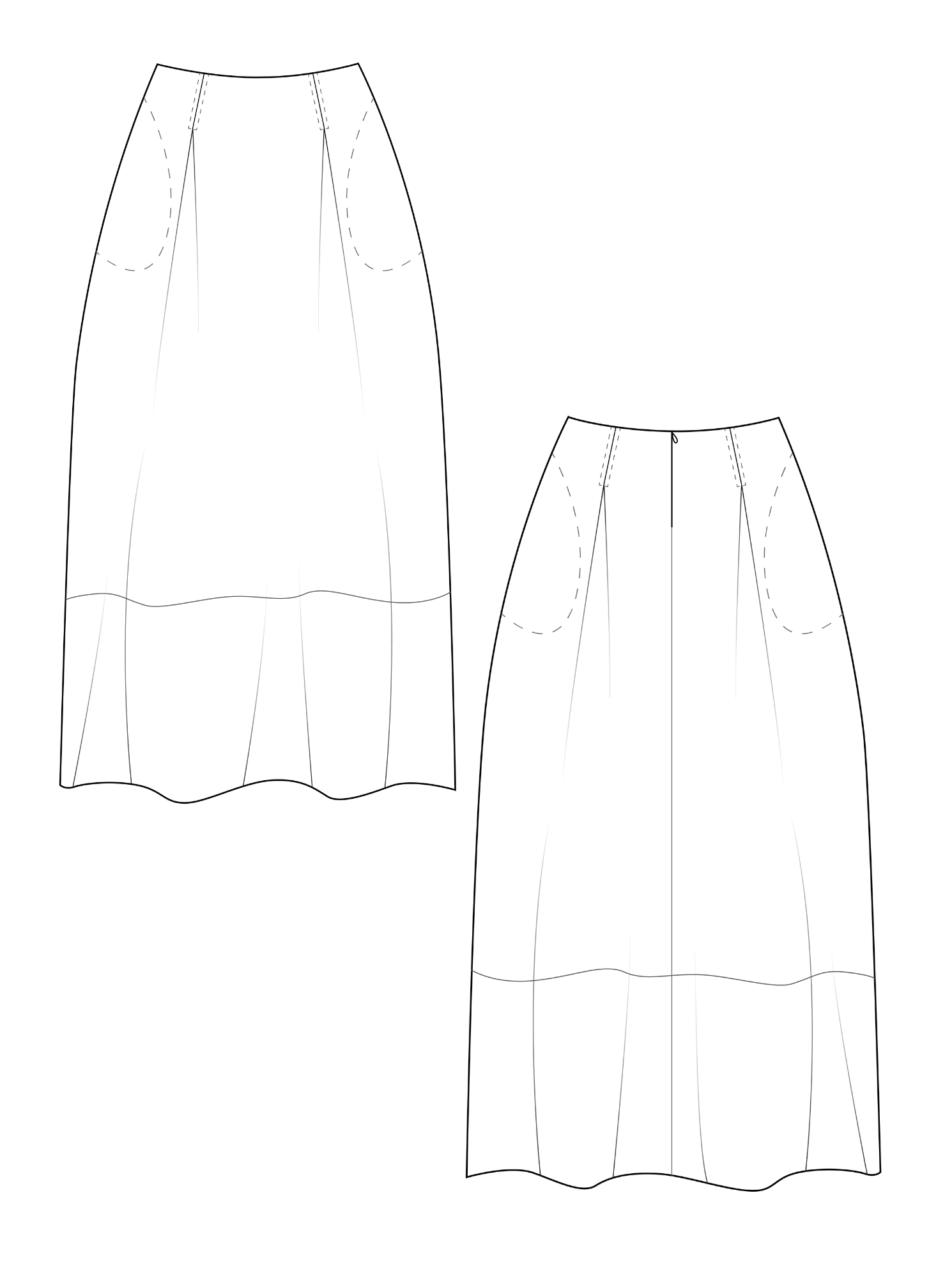 The Avid Seamstress LTD - Wholesale Craft Sewing Kit - NEW - The Universal Skirt Sewing Pattern 6