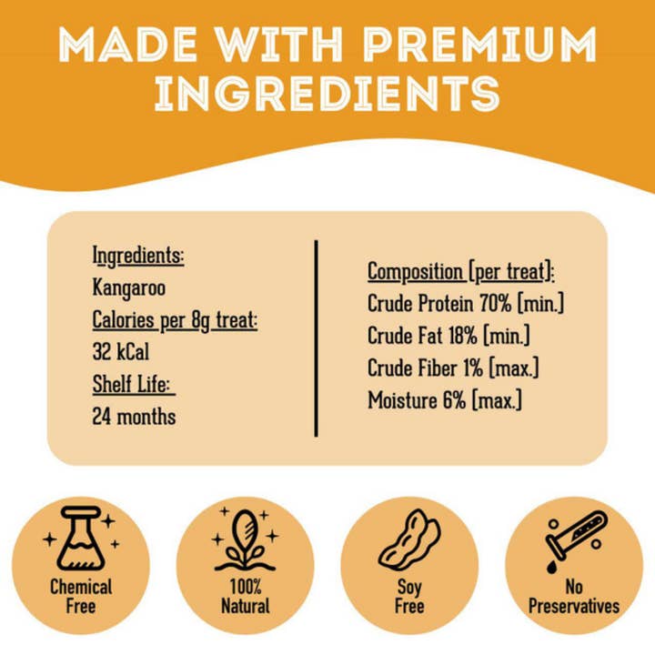 The Granville Island Pet Treatery (Canada) - Wholesale Pet Treats - Dog - Kangaroo Dehydrated Pet Treats: High-Protein & Low-Fat