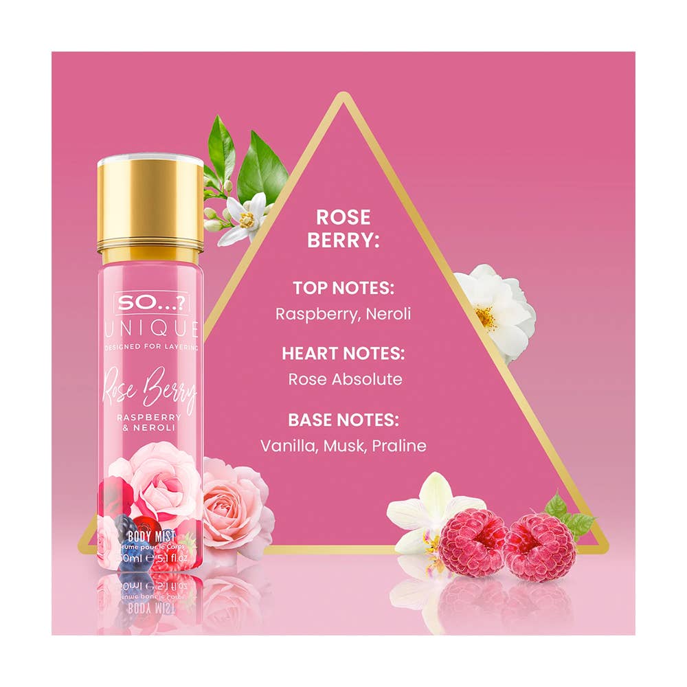 RAPHAEL COSMETIC CONSULTING / FASHION MAKE·UP - Wholesale Face en body mist/water - LICHAAMSMIST 150ML - SO...? UNIQUE41