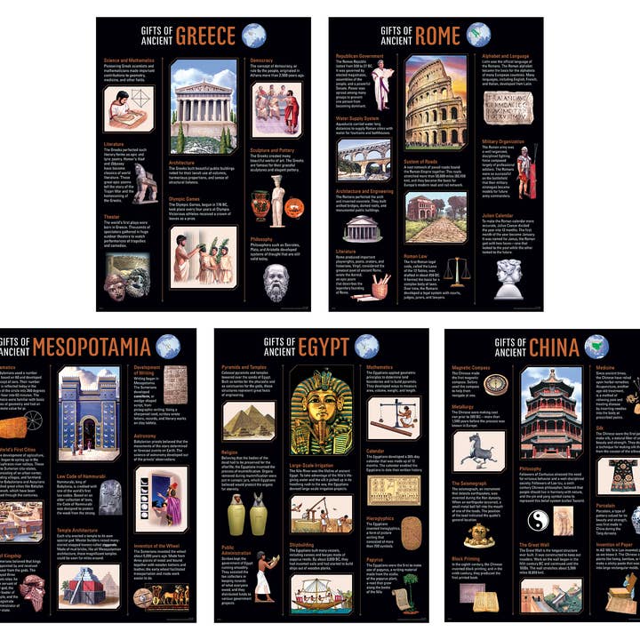 Ensemble de 5 affiches des civilisations anciennes pour la vente par Creative Teaching Press
