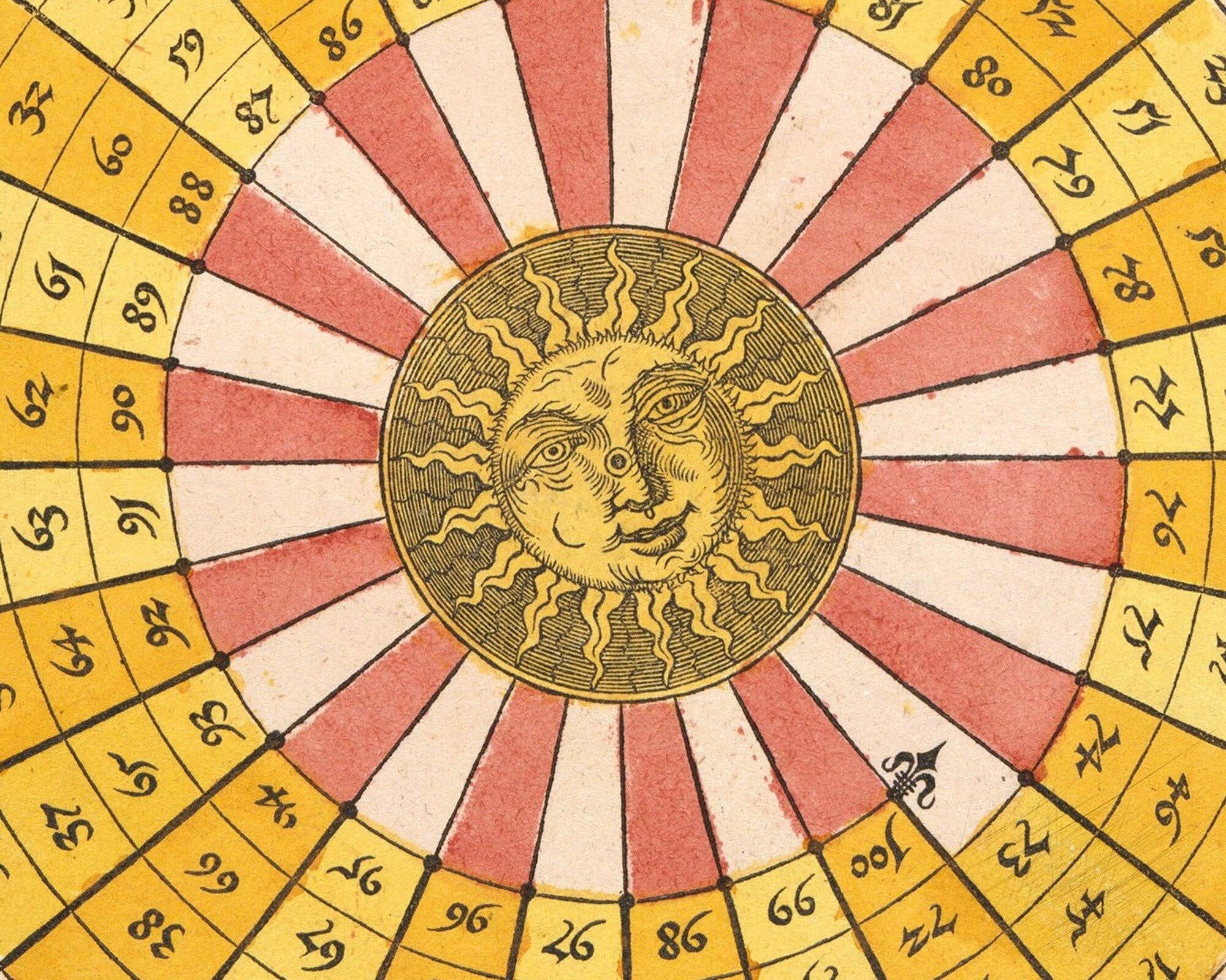 Rock Paper Scissors Wall Art - Vente Affiche d'art - Décoration imprimée astronomique antique Astrolabe2