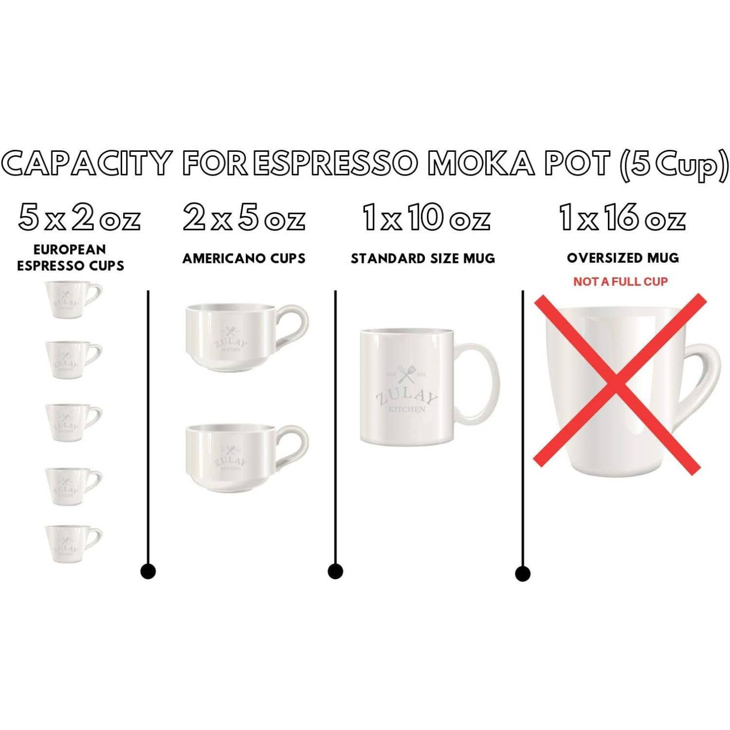 Zulay Kitchen - Wholesale Espresso Maker - Stovetop Espresso Cup Moka Pot - 5 Cup12