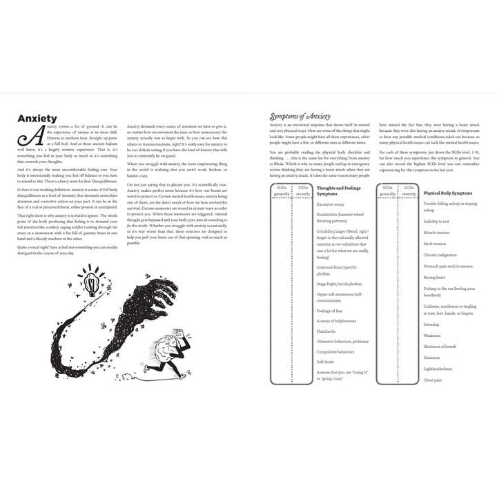 Microcosm Publishing & Distribution - Wholesale Self-Help & Personal Development Book - Unfuck Your Brain Workbook: Anxiety Depression, Anger & More2