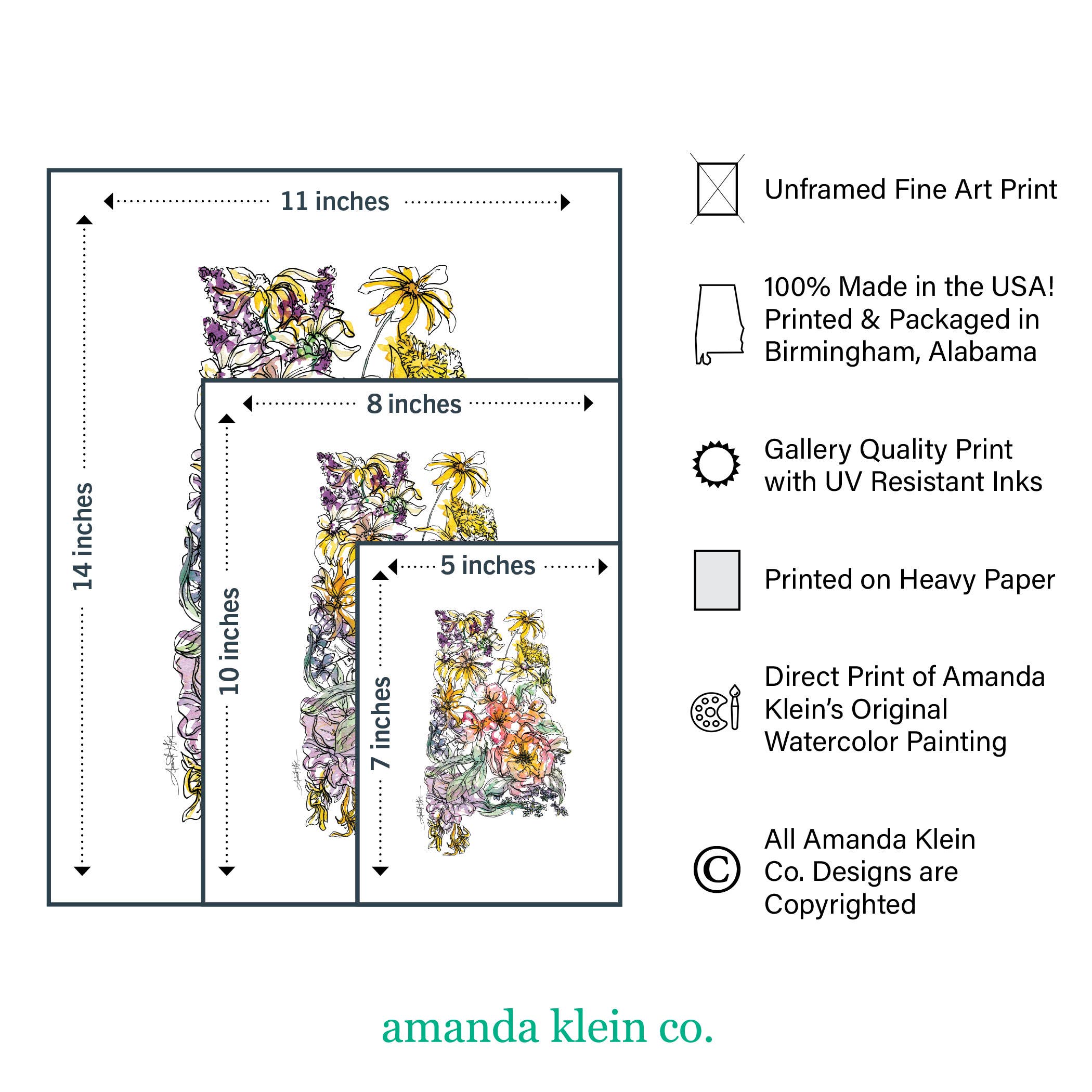 Amanda Klein Co. - Wholesale Art Print - New Jersey Fine Art Print5