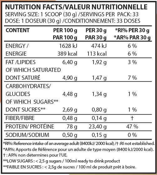 BMXX Sports Nutrition - Wholesale Protein/Superfood Powder - PROTEIN DELIGHT 80% - 1000g2
