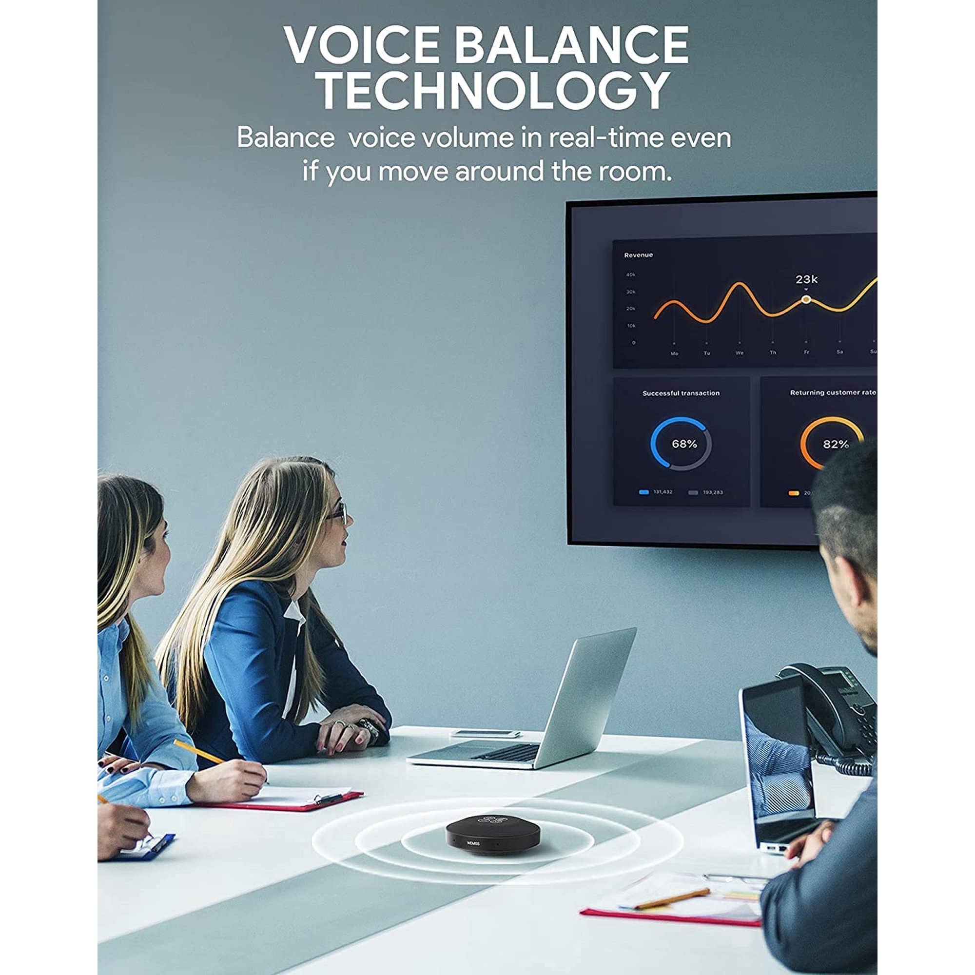 Above Edge - Wholesale Speakers - Bluetooth 5.1 Conference Speaker 360°Enhanced Voice Pickup A5