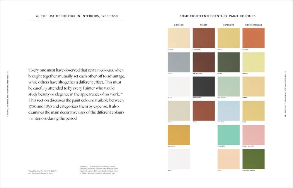 W. W. Norton - Wholesale Arts & Entertainment - Anatomy of Color3