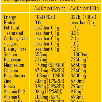 Locako - Wholesale Powdered health drink - Keto Electrolytes - Lemonade1