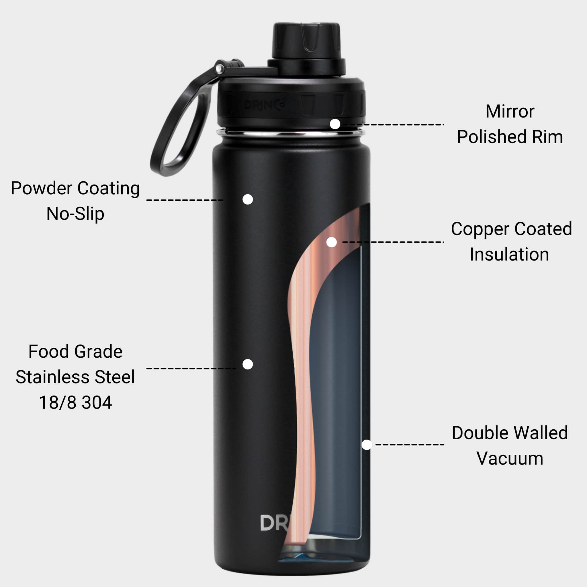 Drinco - Wholesale Water Bottle - DRINCO®14,18,22,32,40 Stainless Steel Insulated Water Bottle37