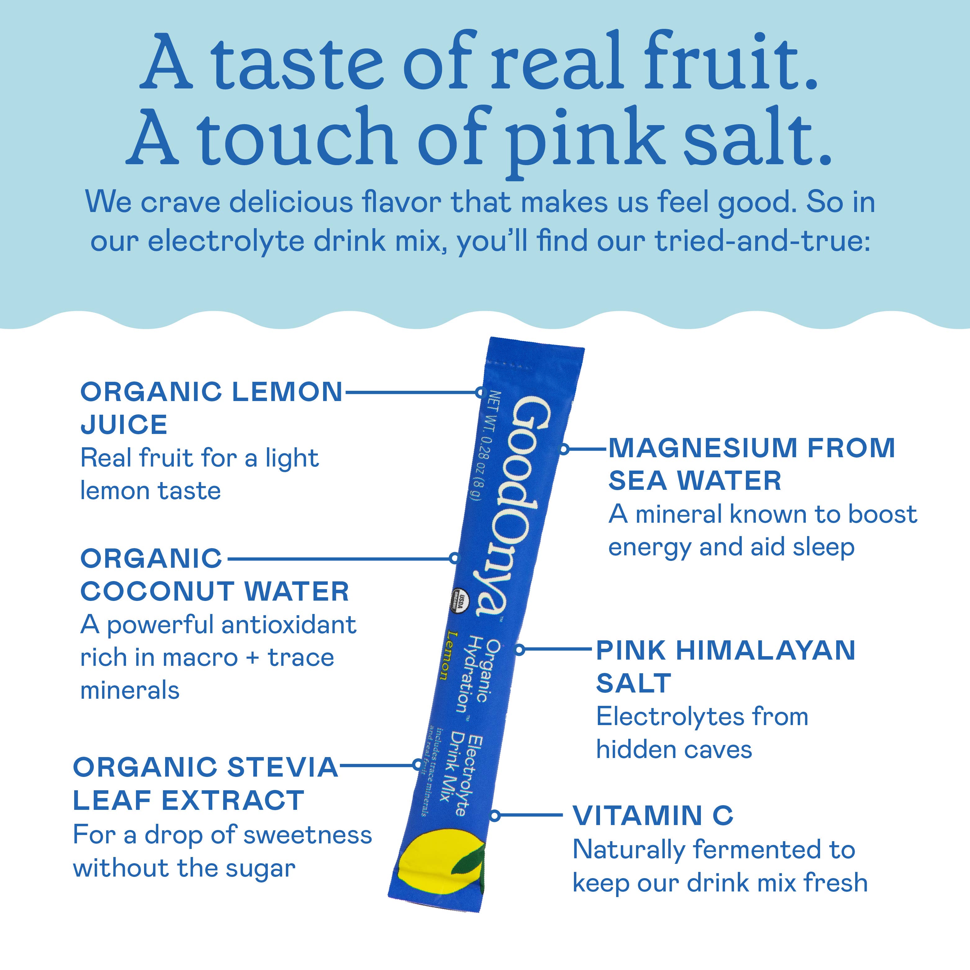 GoodOnya – wholesale Powdered health drink – Organic Hydration™ 100-Stick Pack6