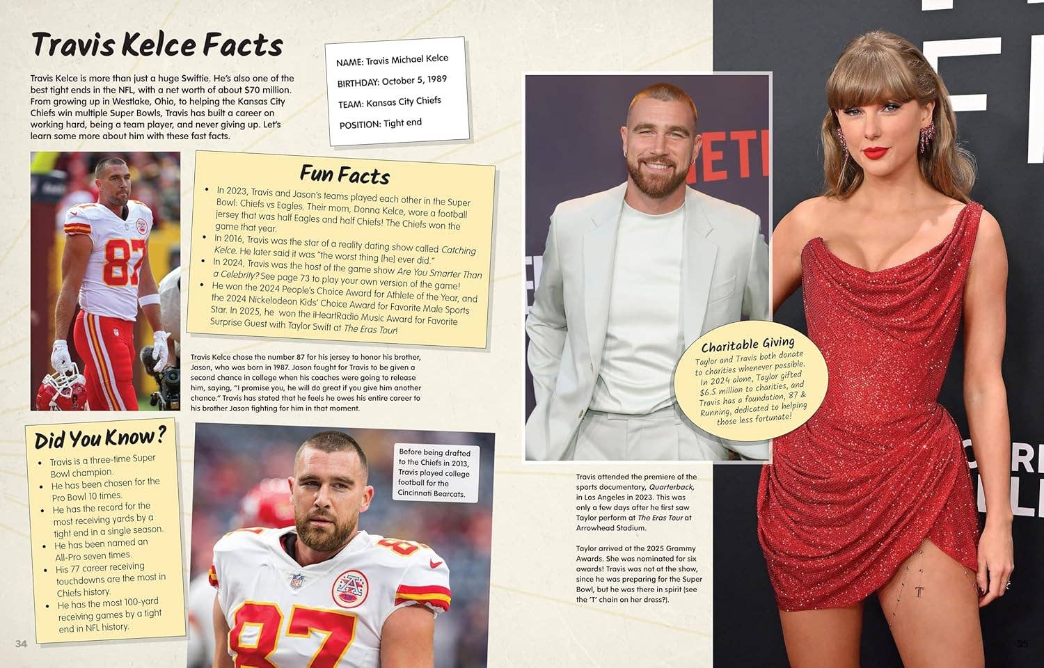 Fox Chapel Publishing - Wholesale Display Book - Unofficial Insider's Guide Taylor Swift & Travis Kelce 6