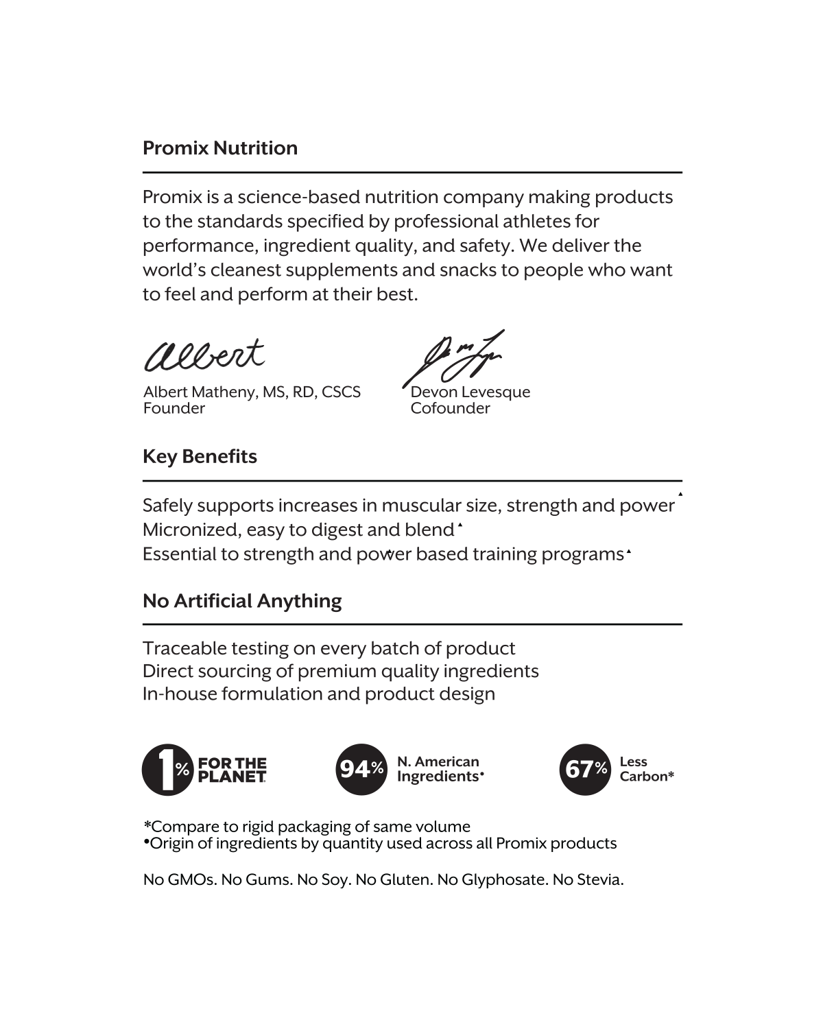 Promix - Wholesale Protein/Superfood Powder - Non-GMO Creatine15