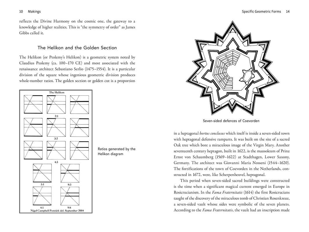 Simon & Schuster - Wholesale Religion - Way of the Eight Winds by Nigel Pennick6