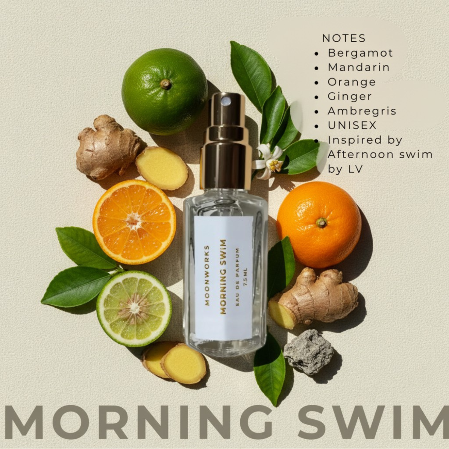 Moon Works – wholesale Parfymer/Eau de Toilette – Lyxiga resesprayer med parfym 7,5 ml6