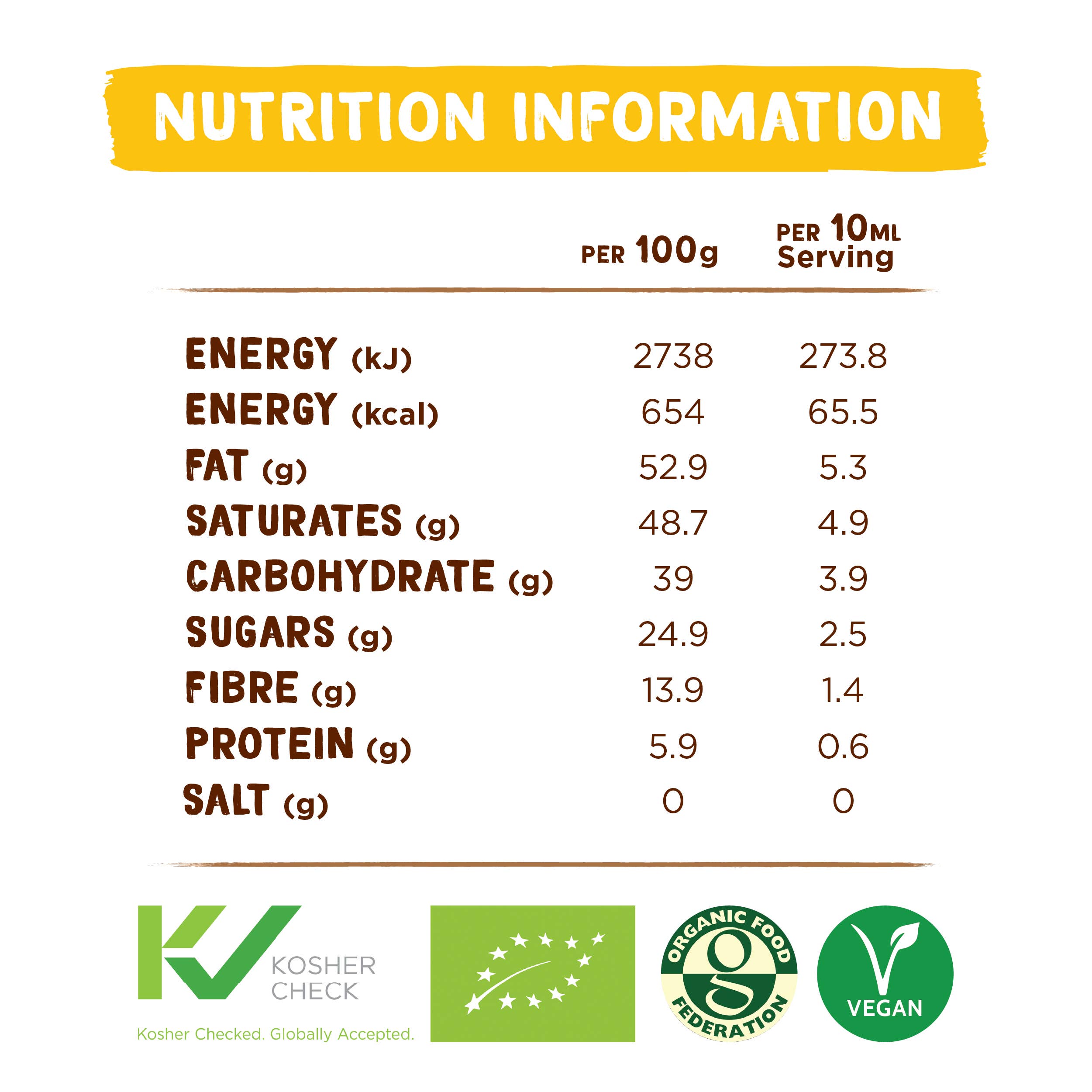 Coconut Merchant - Vente Boisson diététique en poudre - Poudre de Lait de Coco Pur - 250g8