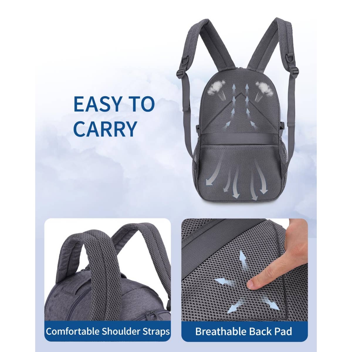 wandf – Großhandel Rucksack – Unisex – 18x14x8 Persönlicher Gegenstand Handgepäcktasche mit USB-Ladeanschluss6