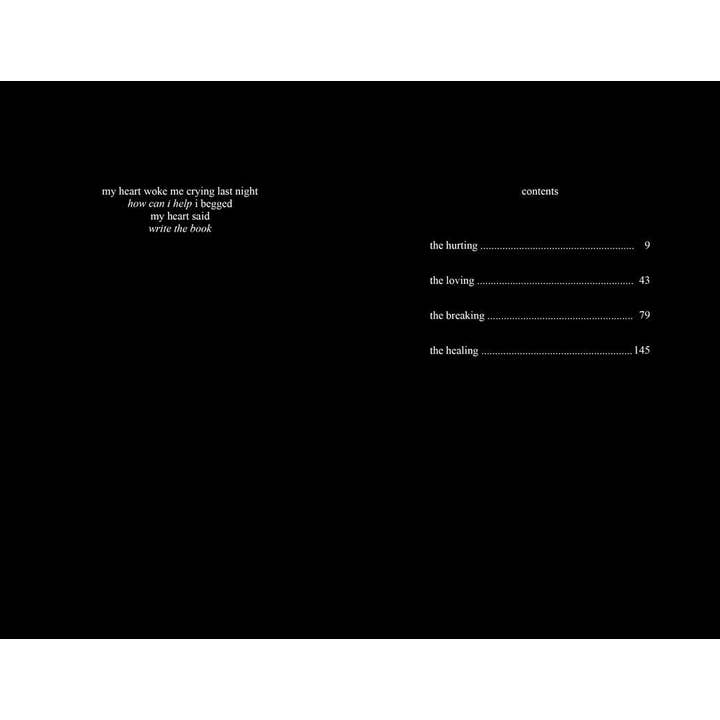 Simon & Schuster - Wholesale Poetry & Drama - Milk and Honey by Rupi Kaur1