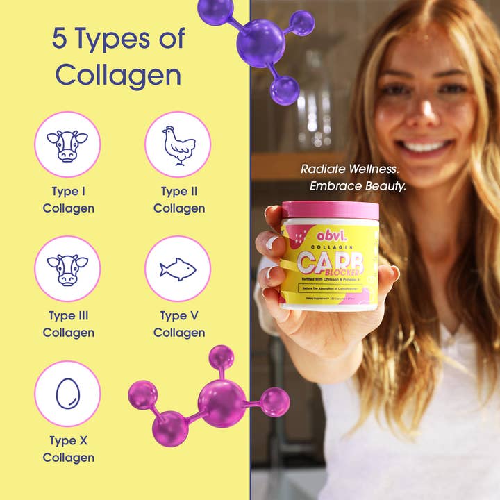 Obvi - Wholesale Protein/Superfood Powder - Obvi Collagenic Carb Blocker & Appetite Suppressor