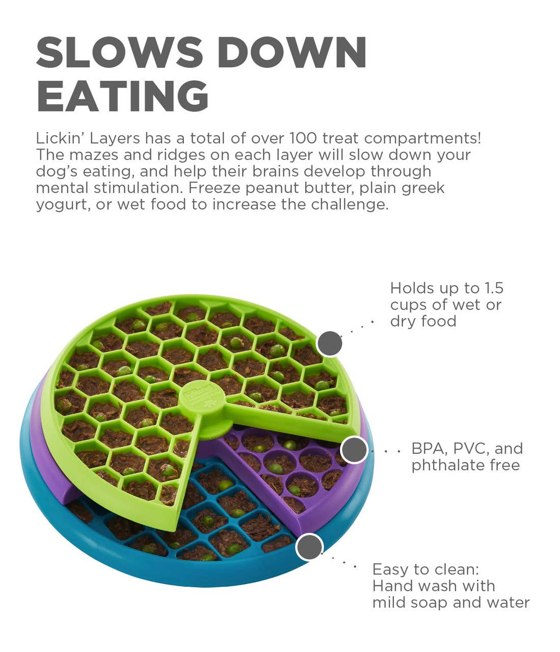 Pet Palette Distribution - Wholesale Pet Toy - Dog - Nina Ottosson Lickin' Layers Interactive Dog Puzzle Level 23