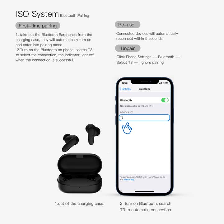 White TWS Bluetooth Earphone ORSEN T3 with wireless charging case, for wholesale on Faire11