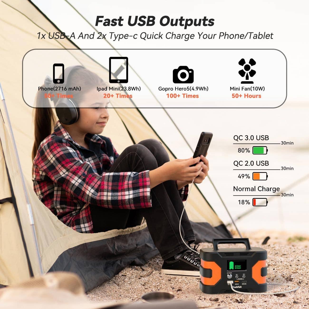 Hard Rock Health Stores – Carregador portátil por atacado – Estação de Energia de Pico de 200W, Bateria Flashfish CPAP 166Wh 45000mAh Pacote de Energia de Reserva 110V 150W Pacote de Bateria de Lítio Gerador Solar para Campismo CPAP Fornecimento de Energia de Emergência Doméstica.7