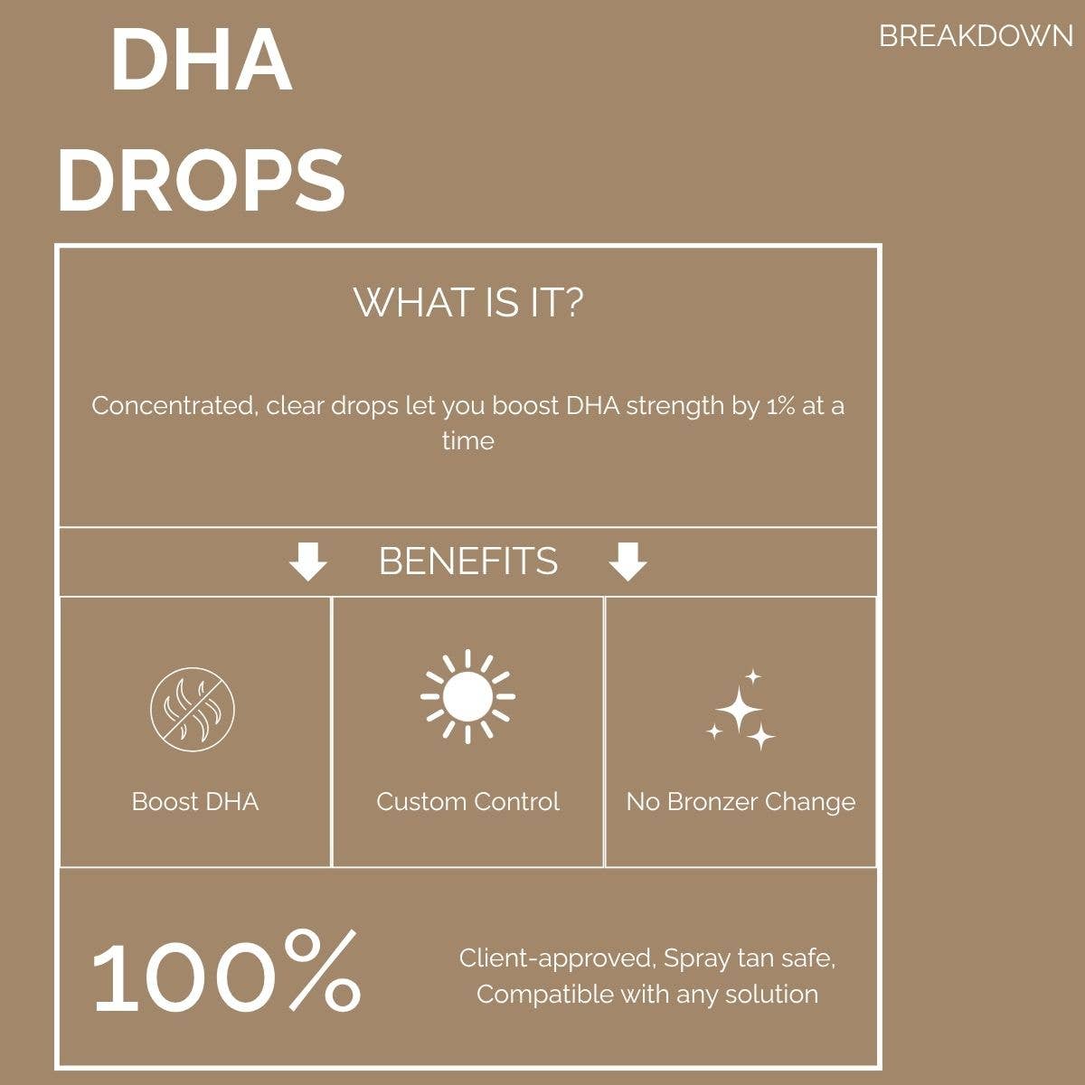 SunFX America LLC - Wholesale Self-Tanner - DHA Booster/Tanning Drops -BACK BAR/not resale2