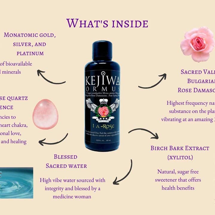 Kejiwa – wholesale Oralt tillskott/Vitamin – I A-Rose Ormus2