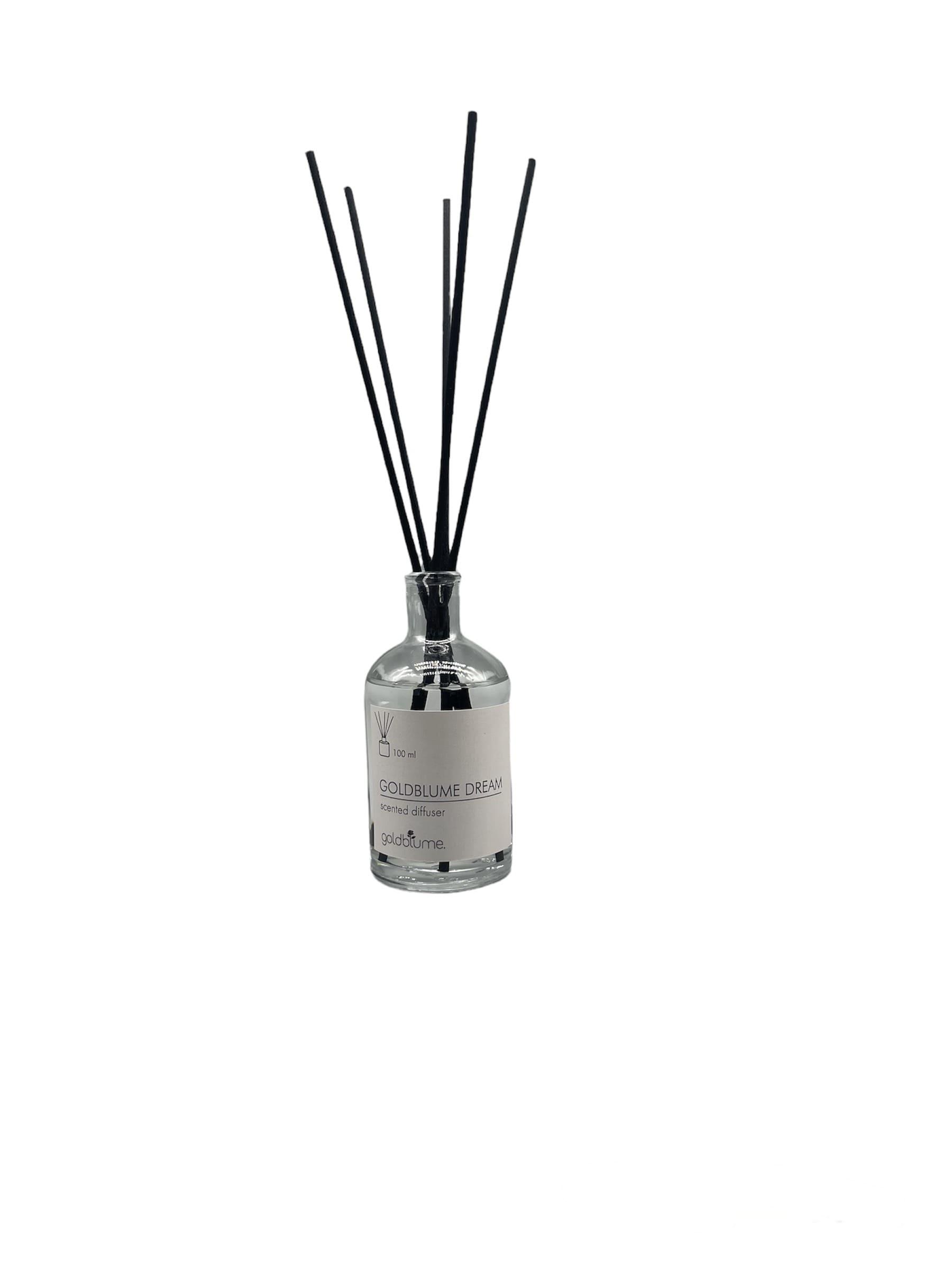 goldblume - Wholesale Room & Linen Spray - Exclusive room fragrances20