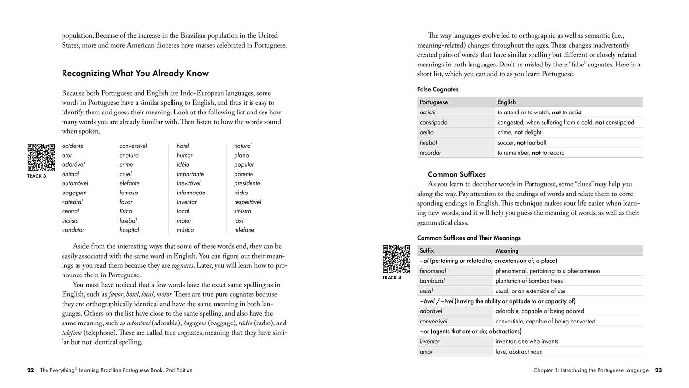 Simon & Schuster - Wholesale Language & Linguistics - Everything Learning Brazilian Portuguese Book, 2nd Edition by Fernanda Ferreira1