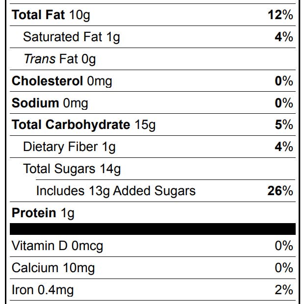 Popinsanity Popcorn & Confections - Wholesale Nuts - π Vanilla Rum Pecans | Gourmet Candied Nuts Gift | 6oz Box3