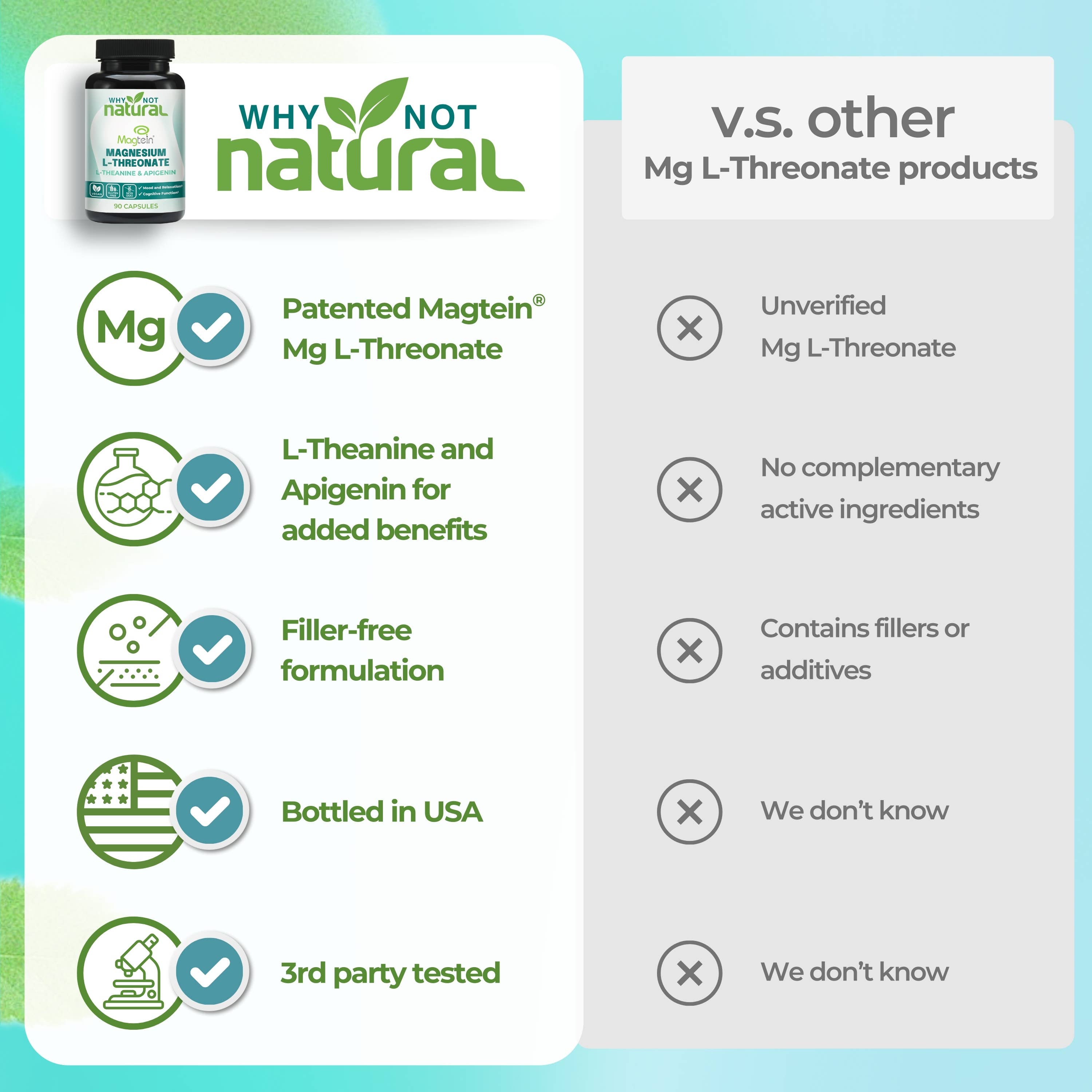 WhyNotNatural - Wholesale Oral Supplement/Vitamin - Magnesium L-Threonate Complex with Apigenin and L-theanine3