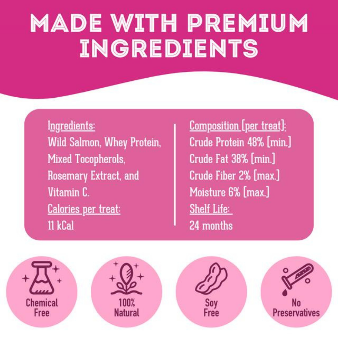 The Granville Island Pet Treatery (Canada) - Vente Friandises – chien - Friandises lyophilisées au saumon sauvage pour animaux de compagnie : riches en protéines et naturelles3