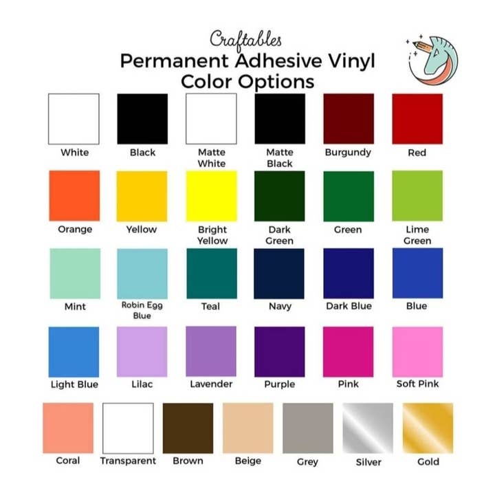 Dashmonograms - Wholesale Sticker - Funny Car Decal, Don't park too close I'm thick car decal3