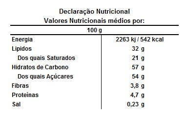 Candycat - Wholesale Chocolate Covered Sweets - Salted Caramel Bonbons - 1Kg2