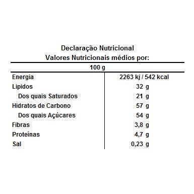 Candycat - Vente Friandises enrobées de chocolat - Bonbons Caramel Salé - 1Kg2